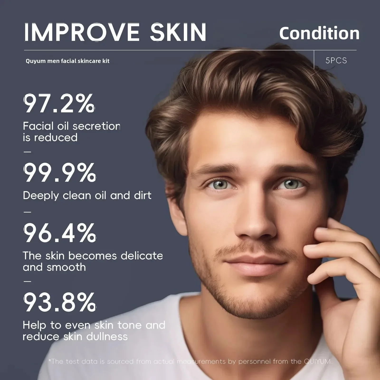Professionele Mannen Grooming  - Men'S Grooming And Skin Care recensie en prijs