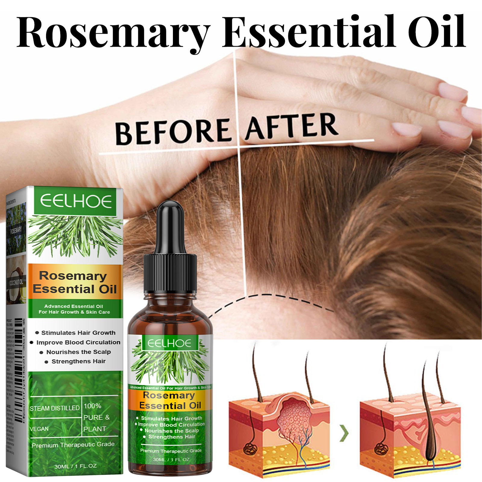 Haargroei Serum Snelgroeiende  - Beard Oil Growth recensie en prijs