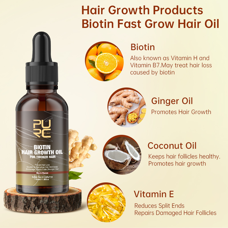PURC Snelle haargroeiproducten - Beard Oil Growth recensie en prijs