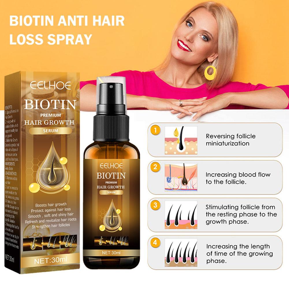 5/3/1pcs Biotine Snelle Haargr - Beard Oil Growth recensie en prijs